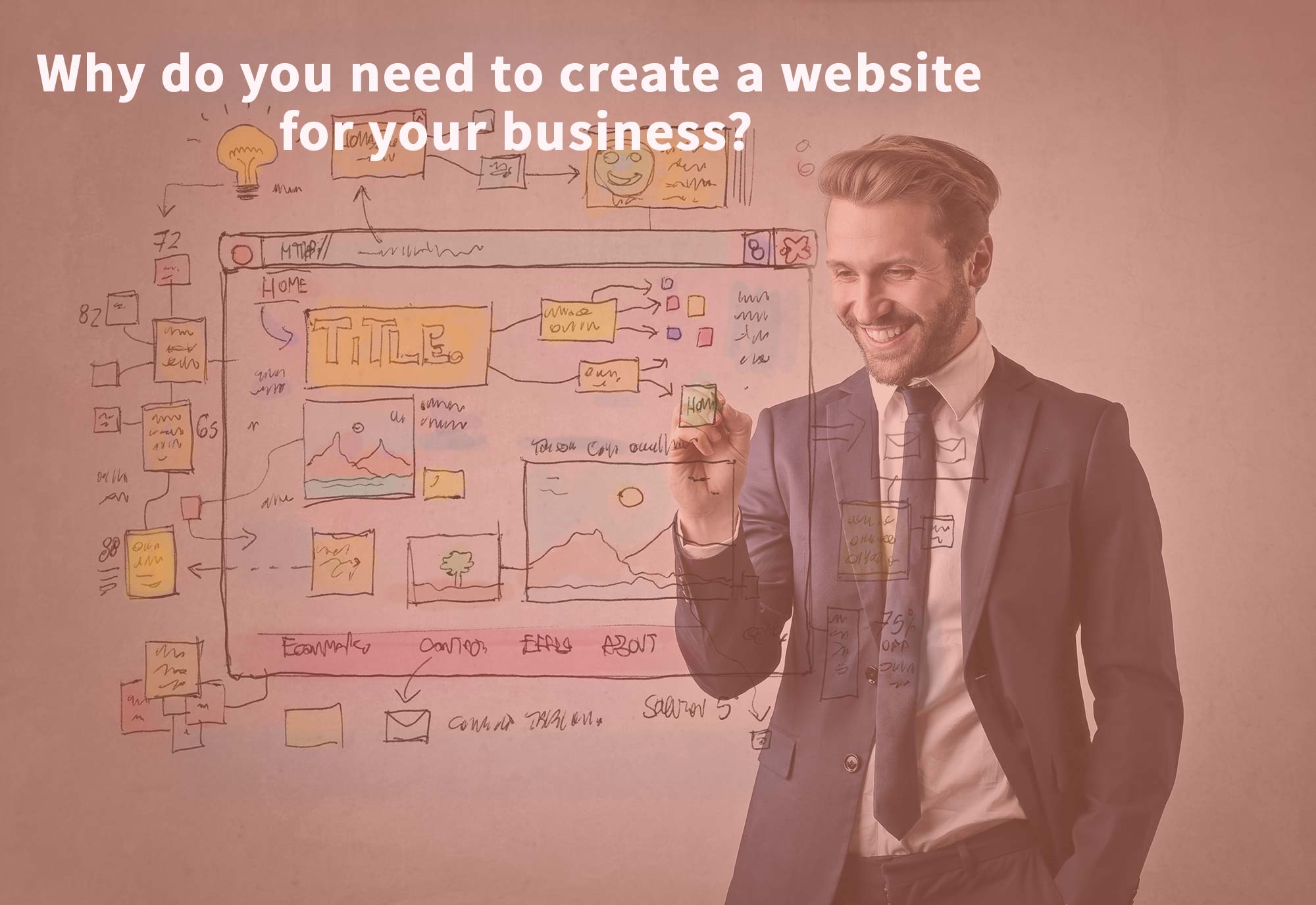 Why do you need to create a website for your business?
