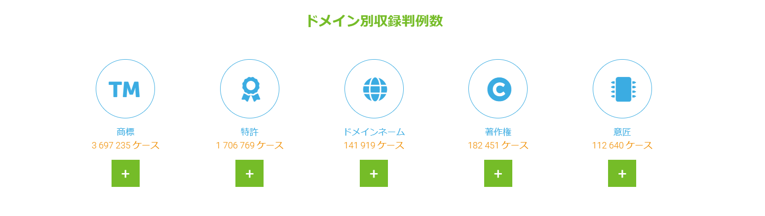Japanese content marketing and SEO
