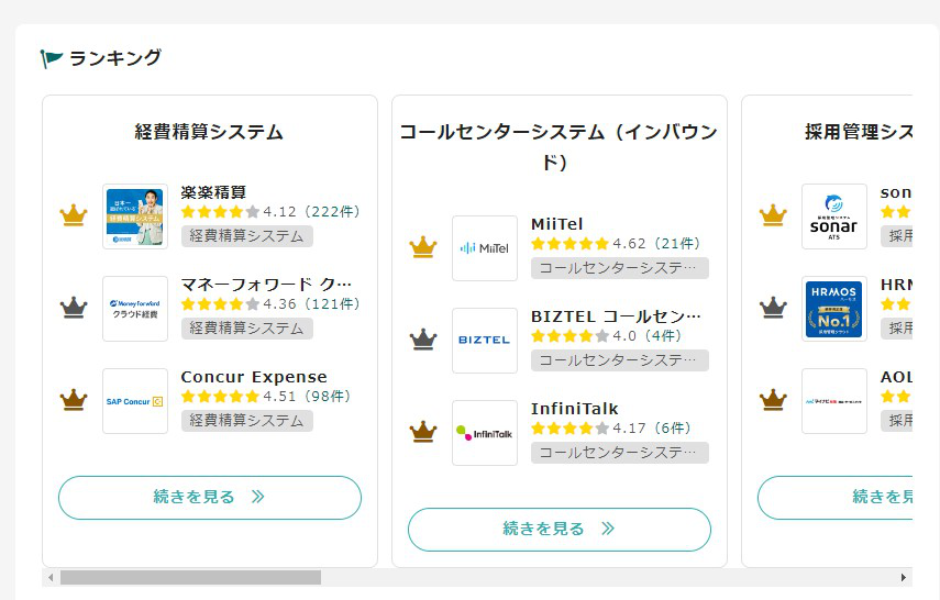 Japanese people love rankings